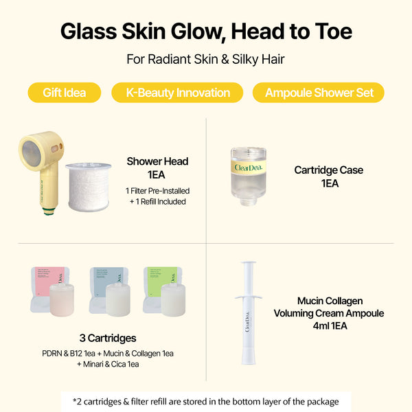Glow On and On Ampoule Shower Set