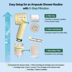 Glow On and On Ampoule Shower Set