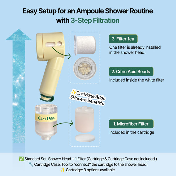 Glow On and On Ampoule Shower Set